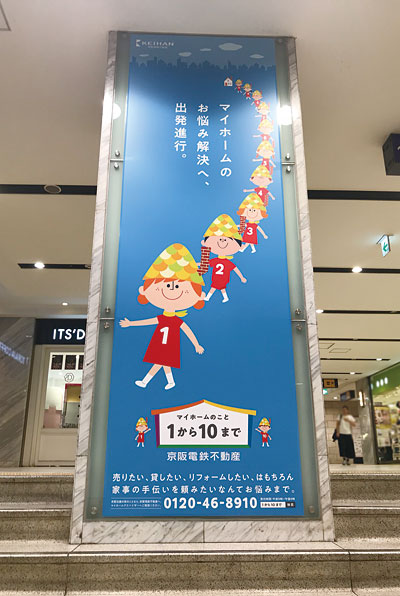 京阪電鉄不動産