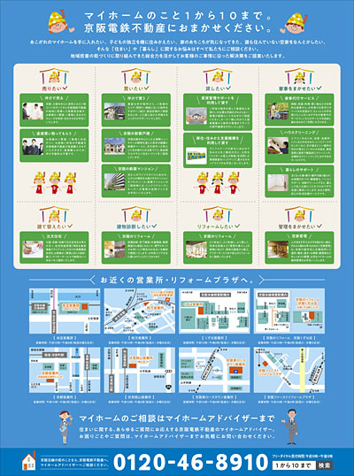 京阪電鉄不動産