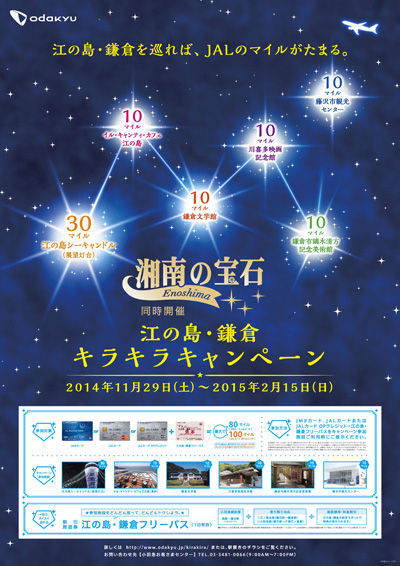 小田急電鉄